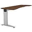 Protocol Shallow Double Wave Beam Desk Extension