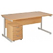 NEXT DAY Commerce II Rectangular Desks With Mobile