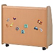 PlayScapes Mobile Trolley Display Back