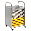 Gratnells Callero Art Storage Trolley With Trays and Drying Racks