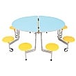 Oval Graduate 8 Seat Folding Dining Units With Stools