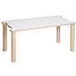 Alps Rectangular Classroom Tables