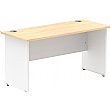 NEXT DAY InterAct Two Tone Rectangular Panel End Compact Desks