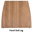 Trilogy Rectangular Boardroom Tables
