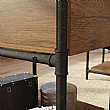 Fabrica Industrial Style Double Pedestal Desk