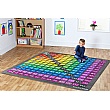 Rainbow Multiplication Grid Carpet