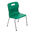 Titan 4 Leg Classroom Chairs Green (5-7yrs)