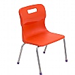 Titan 4 Leg Classroom Chairs Lime Orange (5-7yrs)