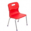 Titan 4 Leg Classroom Chairs Red (5-7yrs)