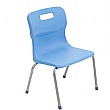 Titan 4 Leg Classroom Chairs Sky Blue (5-7yrs)