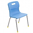 Titan 4 Leg Classroom Chairs Sky Blue (7-9yrs)