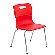 Titan 4 Leg Classroom Chairs Red (9-13yrs)