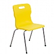 Titan 4 Leg Classroom Chairs Yellow (9-13yrs)