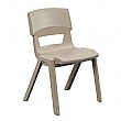 Postura Pastel Classroom Chairs