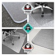 Megamat Extra Thick Chair Mat for Hard Floors & Carpets