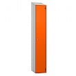 Pure Shield Laminate Door Lockers