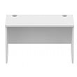 Karbon K2 Compact Rectangular Panel End Office Desks