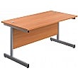 Commerce II Rectangular Office Desks