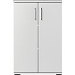 Germania Profi Cupboards