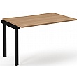 Parallel II Single Add On Bench Desks