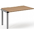 Parallel II Single Add On Bench Desks