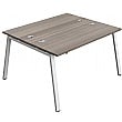 Commerce II A Frame Back to Back Compact Bench Desks