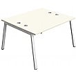 Commerce II A Frame Back to Back Compact Bench Desks