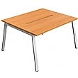 Commerce II A Frame Back to Back Compact Bench Desks