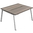 Commerce II A Frame Back to Back Compact Bench Desks