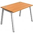 Commerce II A Frame Single Bench Desks