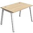 Commerce II A Frame Single Bench Desks