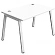 Commerce II A Frame Single Bench Desks