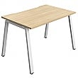 Commerce II A Frame Single Bench Desks