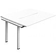 Commerce II Add On Back to Back Compact Bench Desks