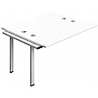 Commerce II Add On Back to Back Compact Bench Desks