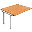 Commerce II Add On Back to Back Compact Bench Desks