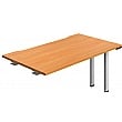 Commerce II Add On Single Bench Desks