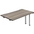 Commerce II Add On Single Bench Desks