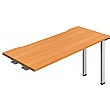 Commerce II Add On Single Compact Bench Desks