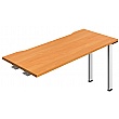 Commerce II Add On Single Compact Bench Desks