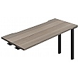 Commerce II Add On Single Compact Bench Desks