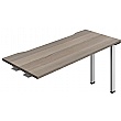 Commerce II Add On Single Compact Bench Desks