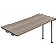 Commerce II Add On Single Compact Bench Desks