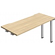 Commerce II Add On Single Compact Bench Desks