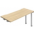 Commerce II Add On Single Compact Bench Desks