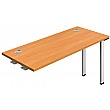 Commerce II Add On Single Compact Bench Desks