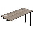 Commerce II Add On Single Compact Bench Desks