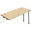 Commerce II Add On Single Compact Bench Desks