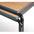 Fully Moulded Edge Classroom Table