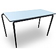 Spray PU Edge Classroom Table